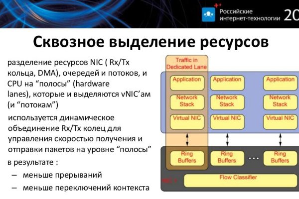 Ссылки мега нз