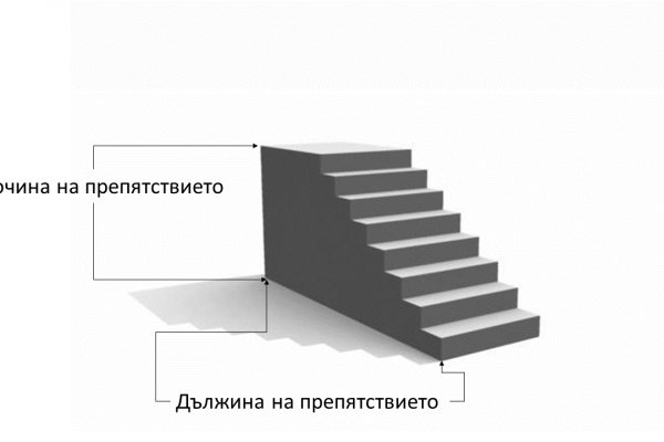 Загрузка фото на мегу