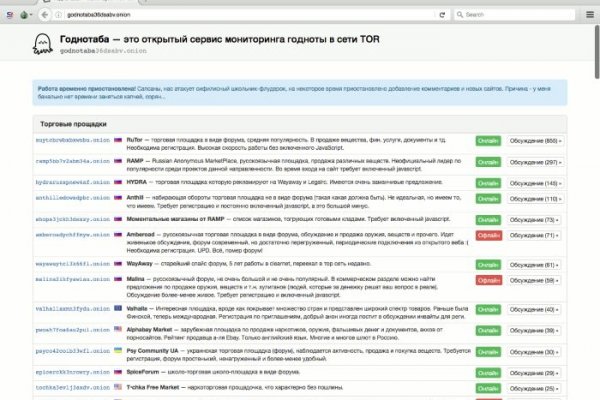 Перевод биткоинов на блэкспрут